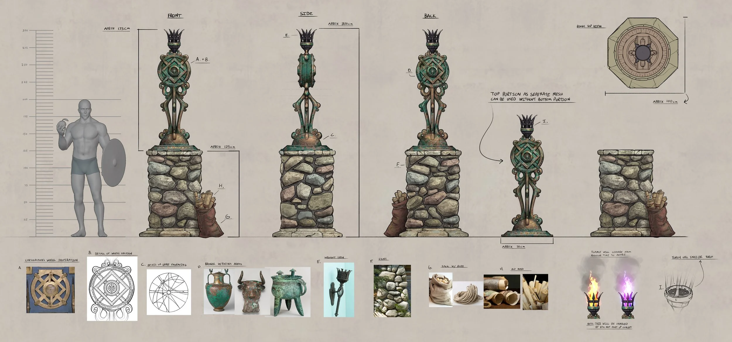 Fast Travel Pillar Concept.jpg