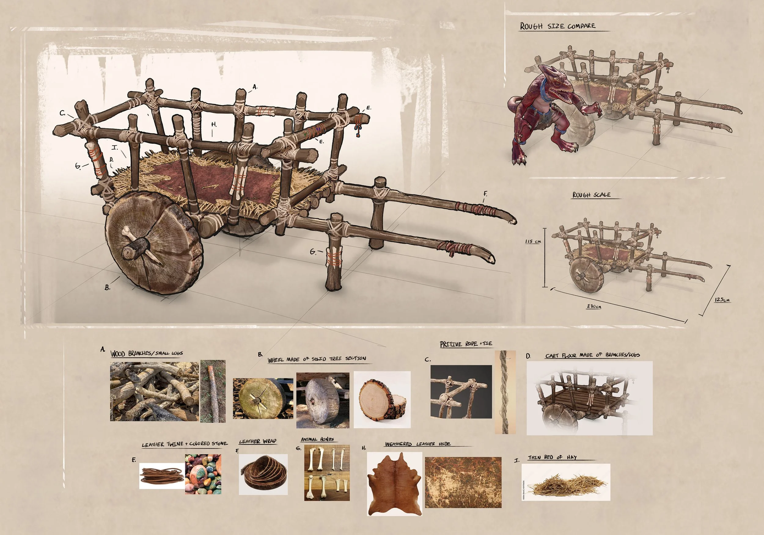 27xaurip_hand_cart_concept copy.jpg