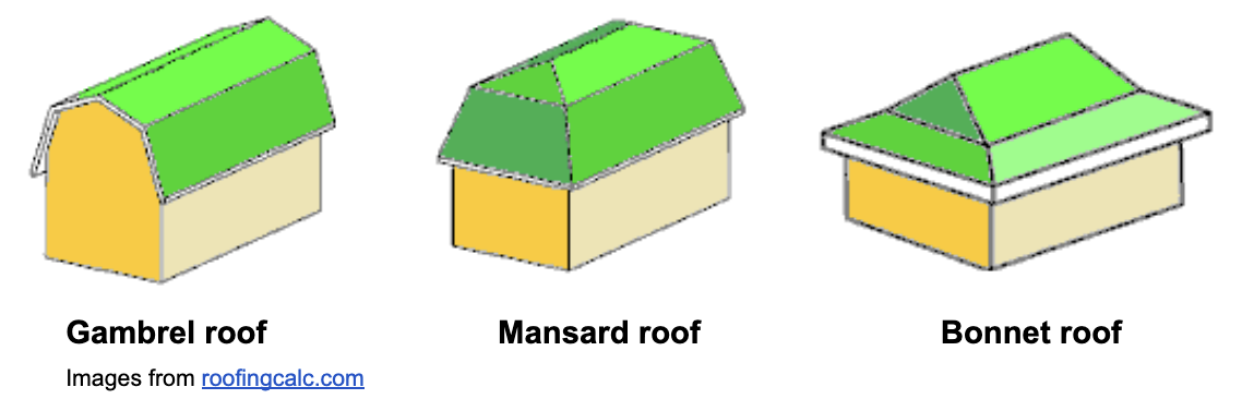 Gambrel Roof, The Design Brief, Best Blog For Interior Designers, Dakota Design Co..png