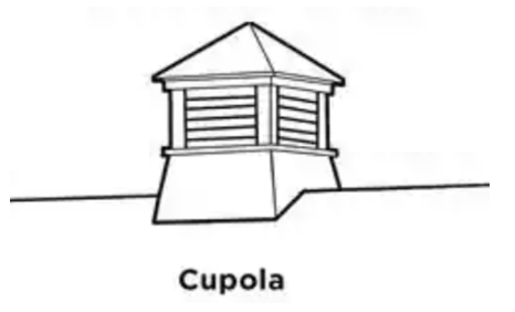 Cupola, The Design Brief, Best Blog For Interior Designers, Dakota Design Co..png