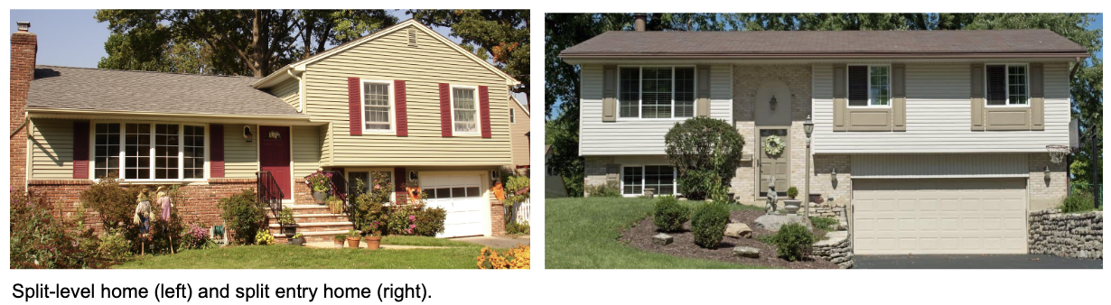 Split-Level Homes, The Design Brief, Best Blog For Interior Designers, Dakota Design Co..png