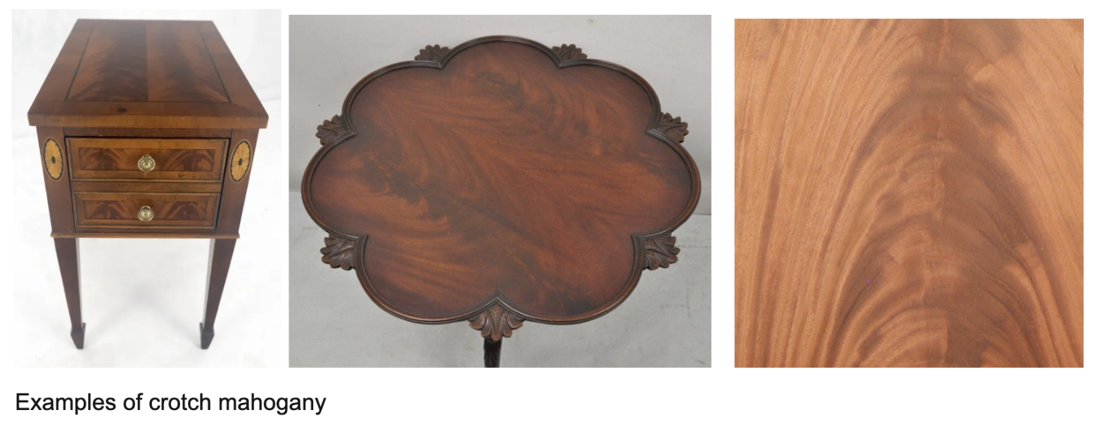 Crotch mahogany, The Design Brief, Defining Specialty Applications of Wood, Best Blog for Interior Designers, Dakota Design Co.png