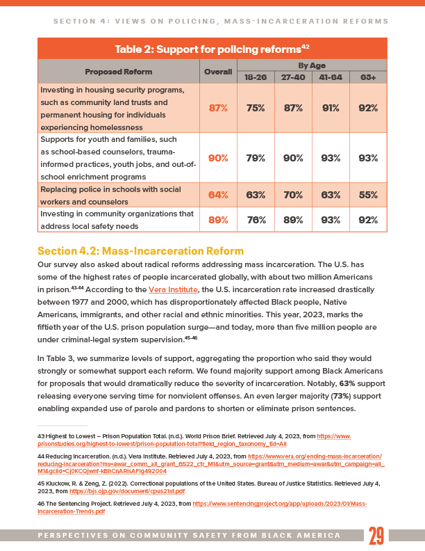 Perspectives Doc - H.png