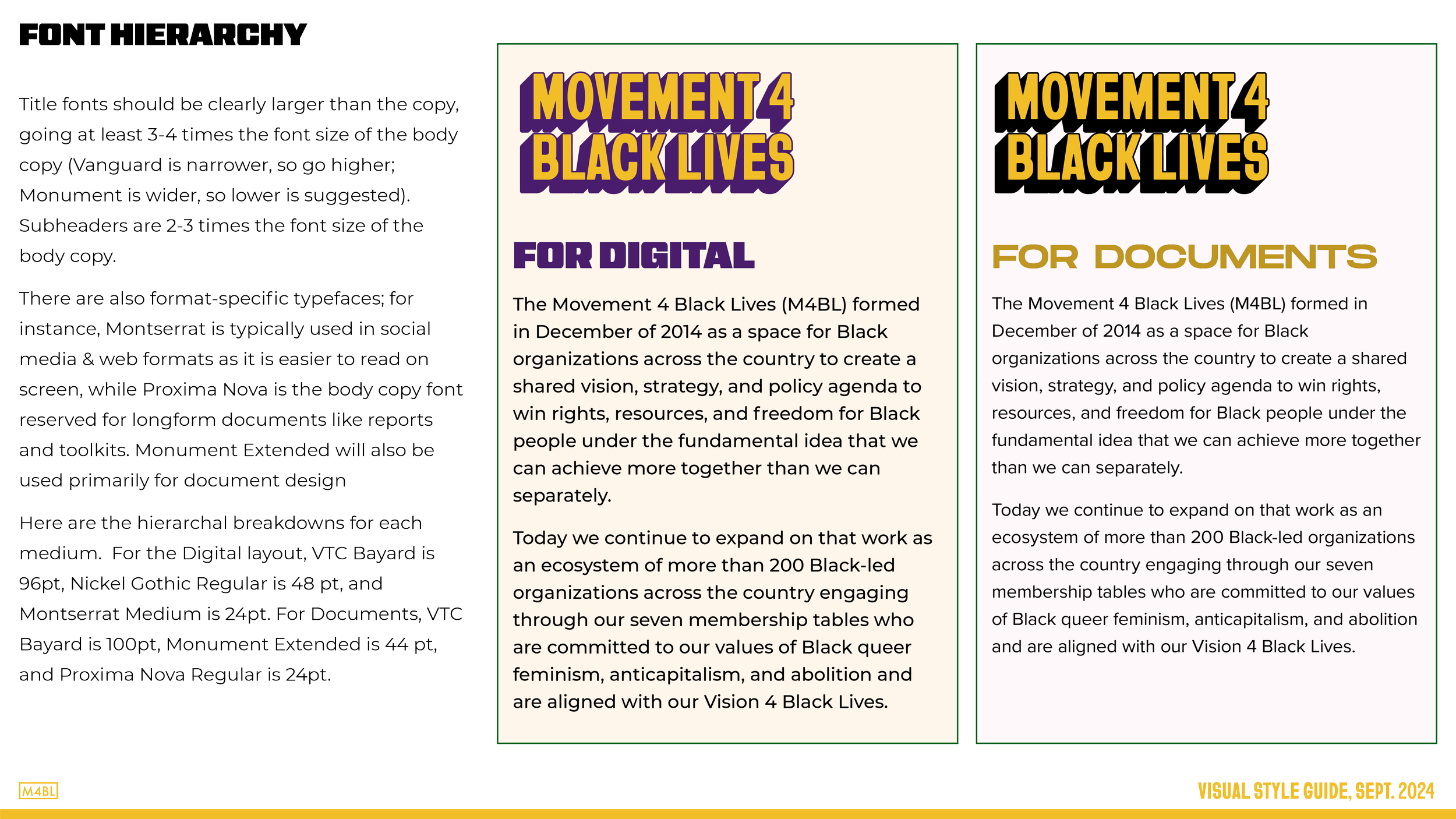 M4BL 2.0 Visual Style Guide - 06 Font Hierarchy.png
