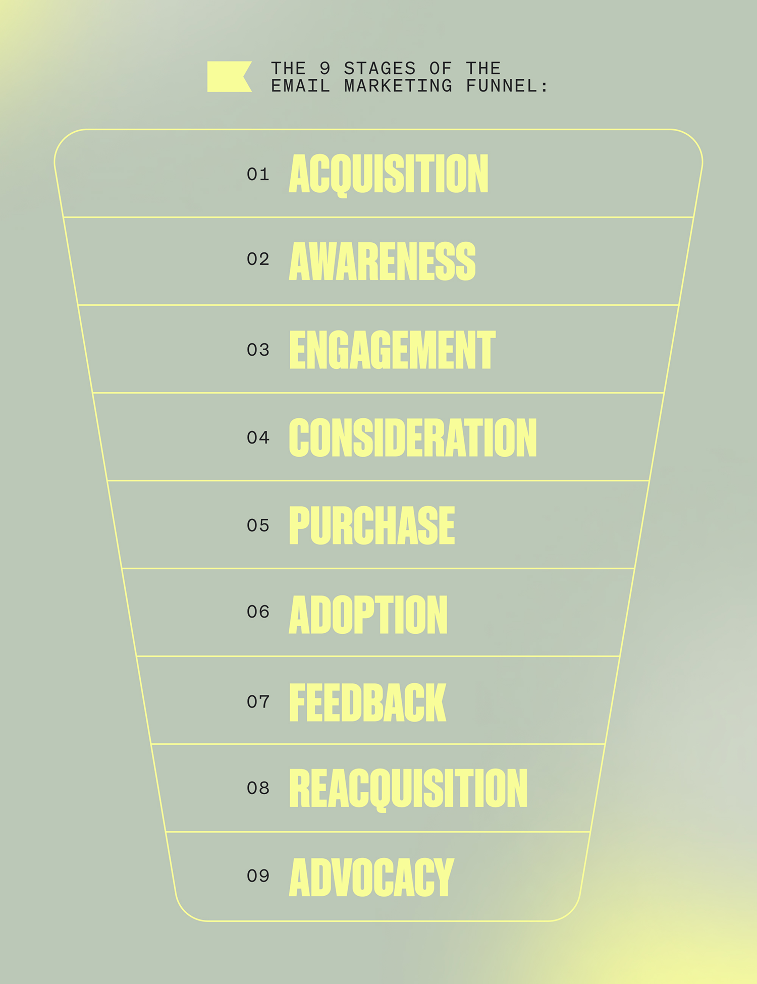 9-EmailMarketing-FunnelStages.png