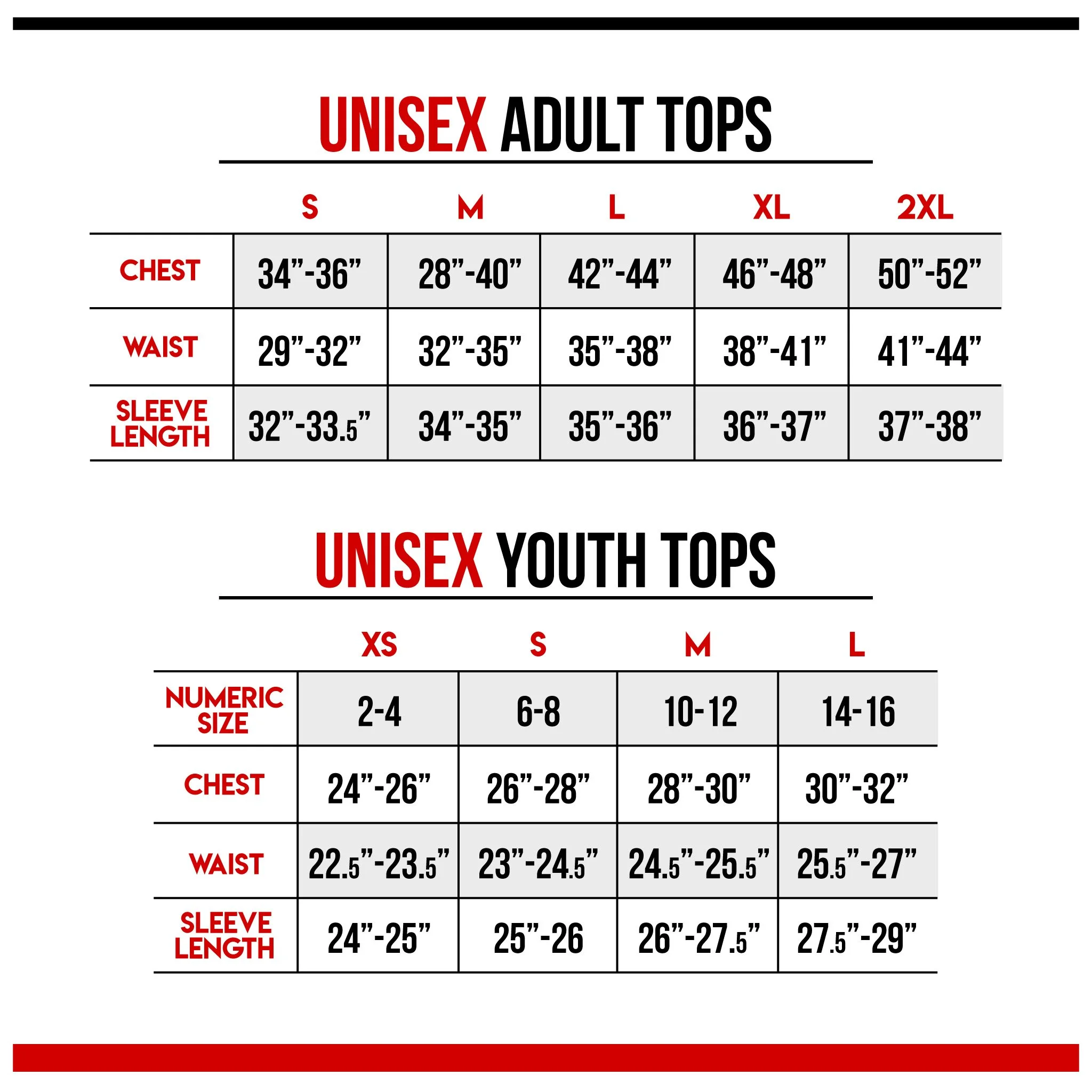 Tops_Chart.jpg