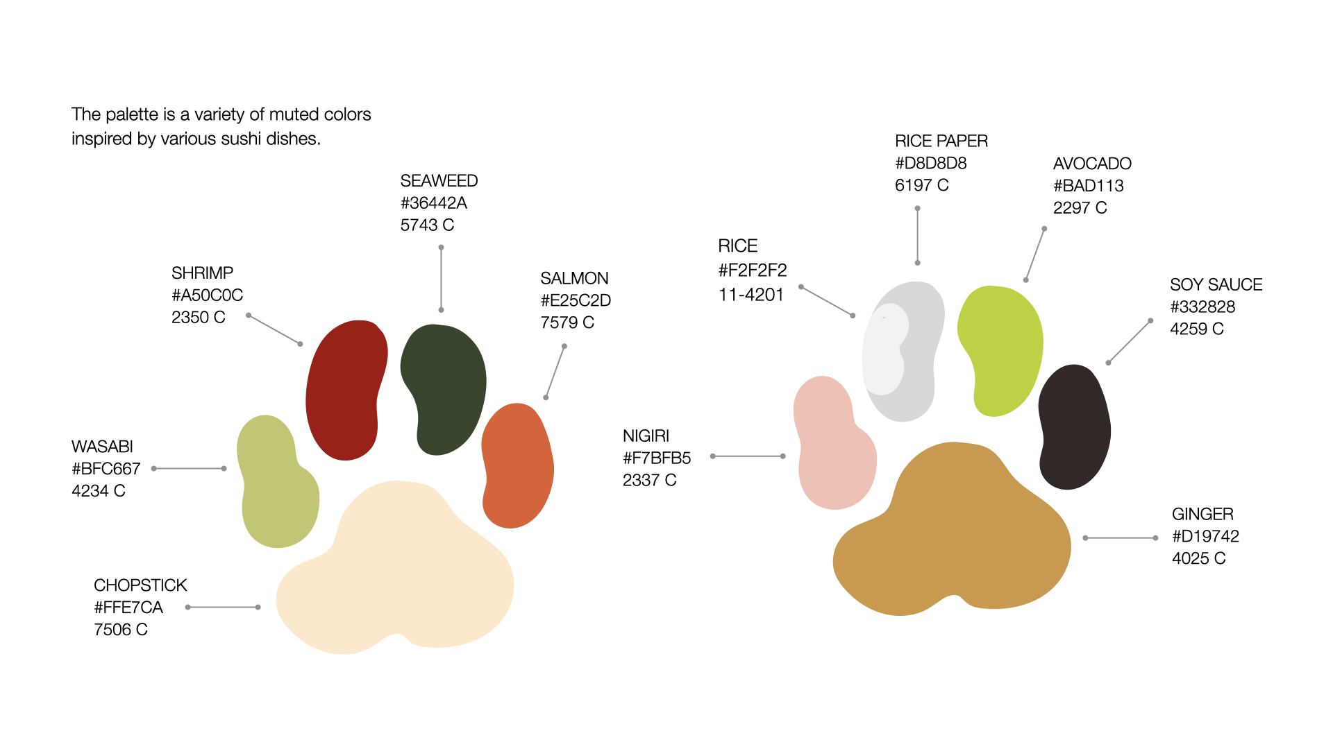 dogsushi.001.png
