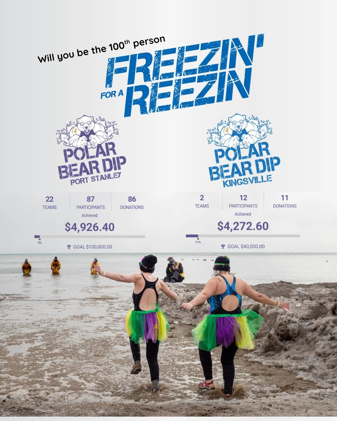 99 people have already registered...will you be the 100th person to go Freezin' for a Reezin?!

Register now: https://childcan.com/dip #ChildcanDip #FacingChildhoodCancerTogether💛🎗💛