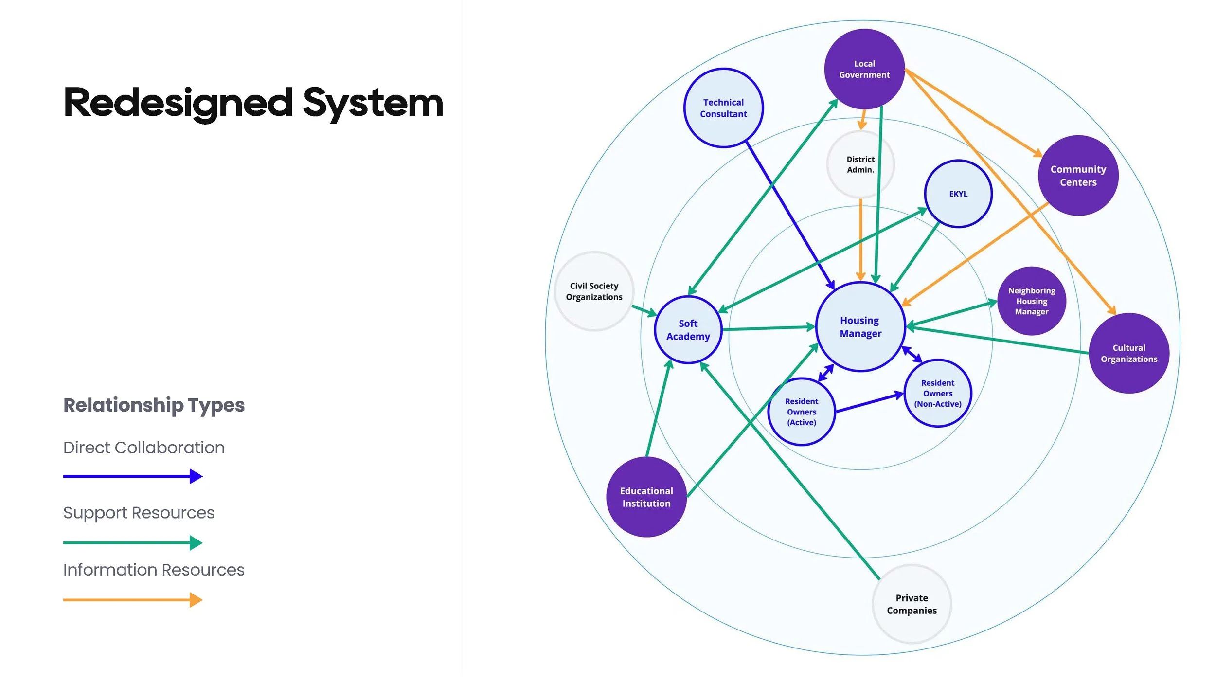 Team 1_Tallinn_Housing_Page_25.jpg