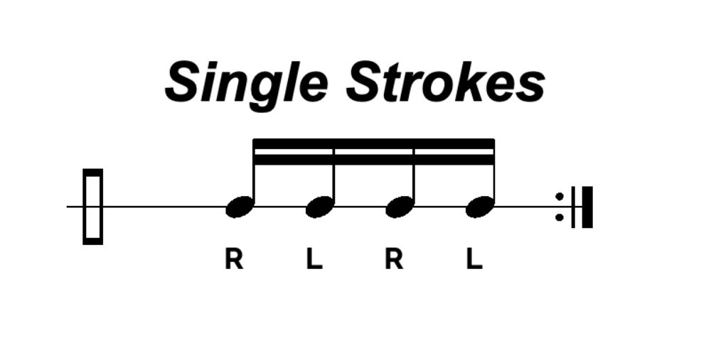 Lv. 1 Single Strokes | Misfits Music Institute