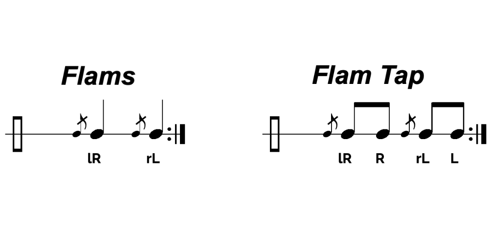 Lv. 1 Flam & Flam Tap | Misfits Music Institute