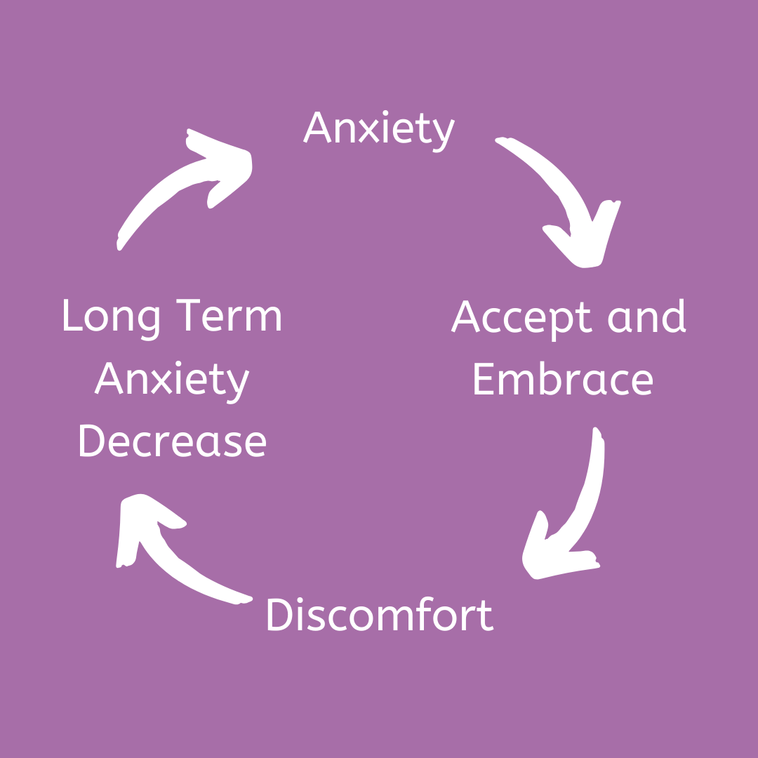 2B6EFB3E-7EAB-4F39-A76D-D4845A96376C.png