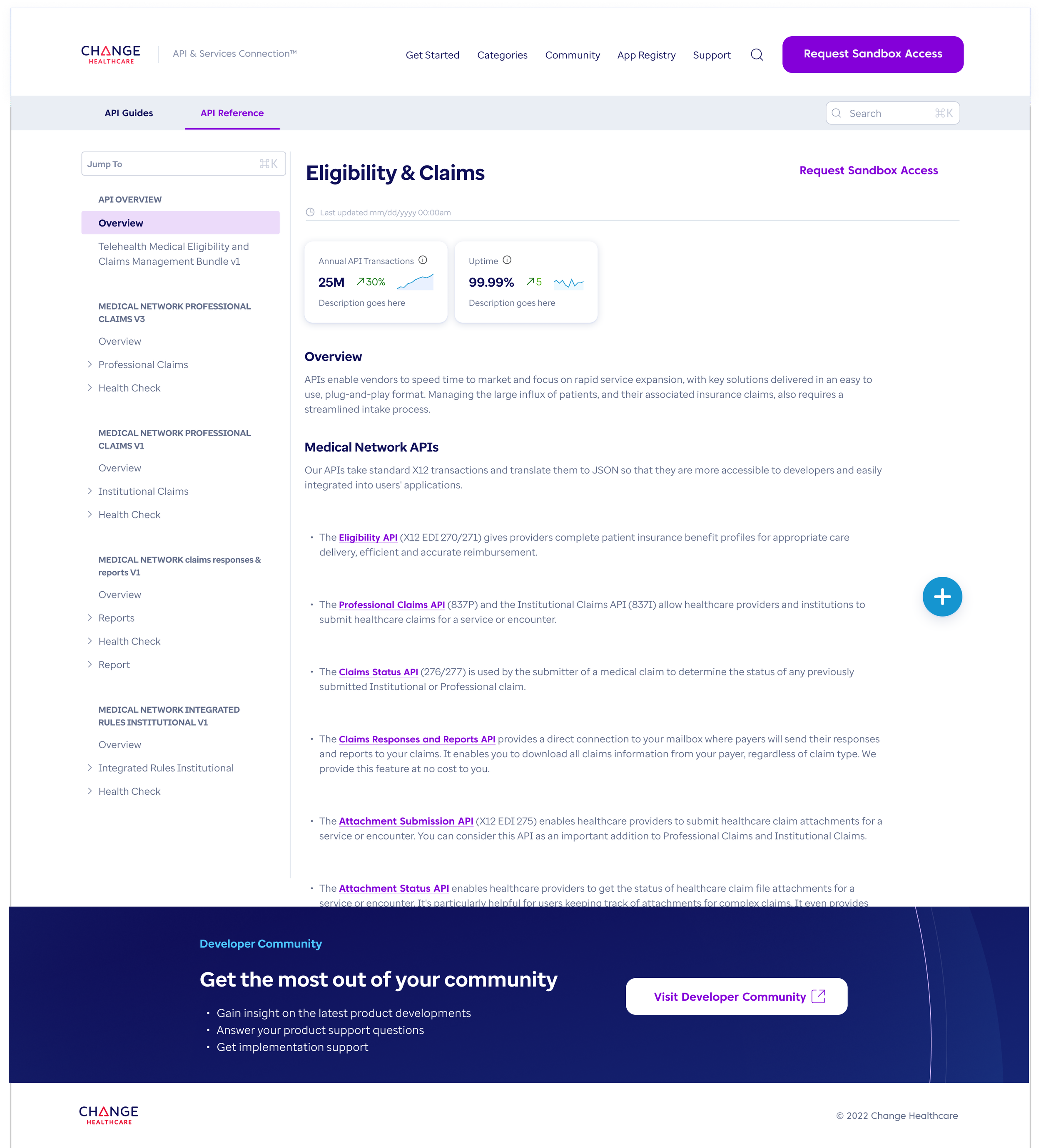 Developer Documentation Portal refresh with API and product performance metrics (requested by users)