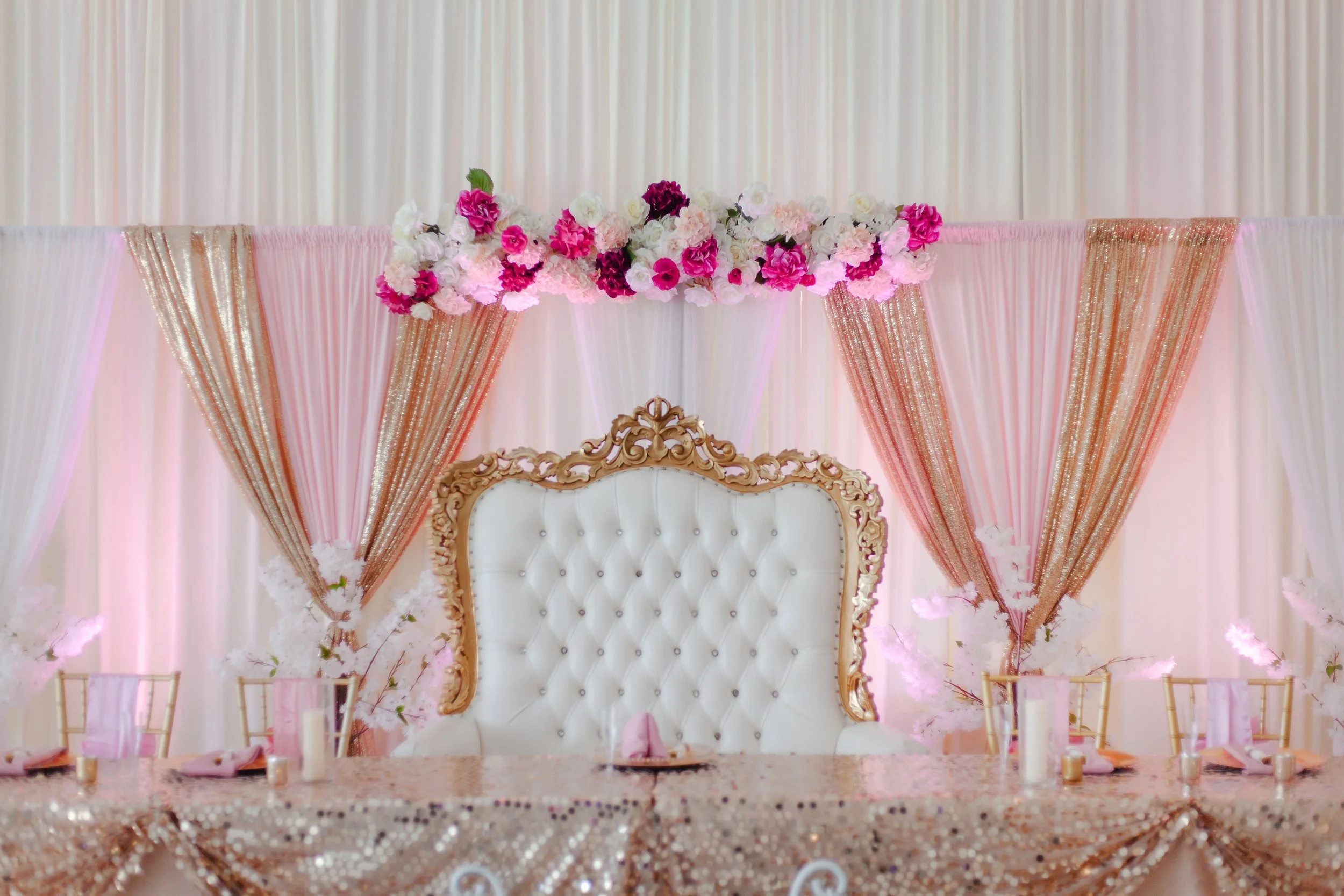 Quinceanera Decorations For Hall