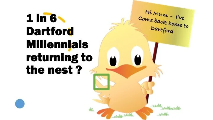 Dartford Millennials Moving Back in with Mum &amp; Dad?
