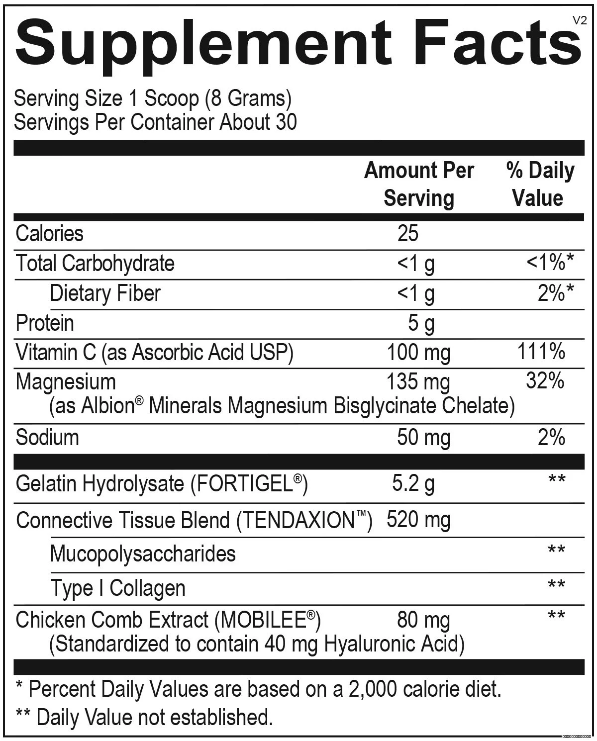 Supplement Facts label showing nutritional information for a product with ingredients like Gelatin Hydrolysate, Vitamin C, Magnesium, and Chicken Comb Extract.