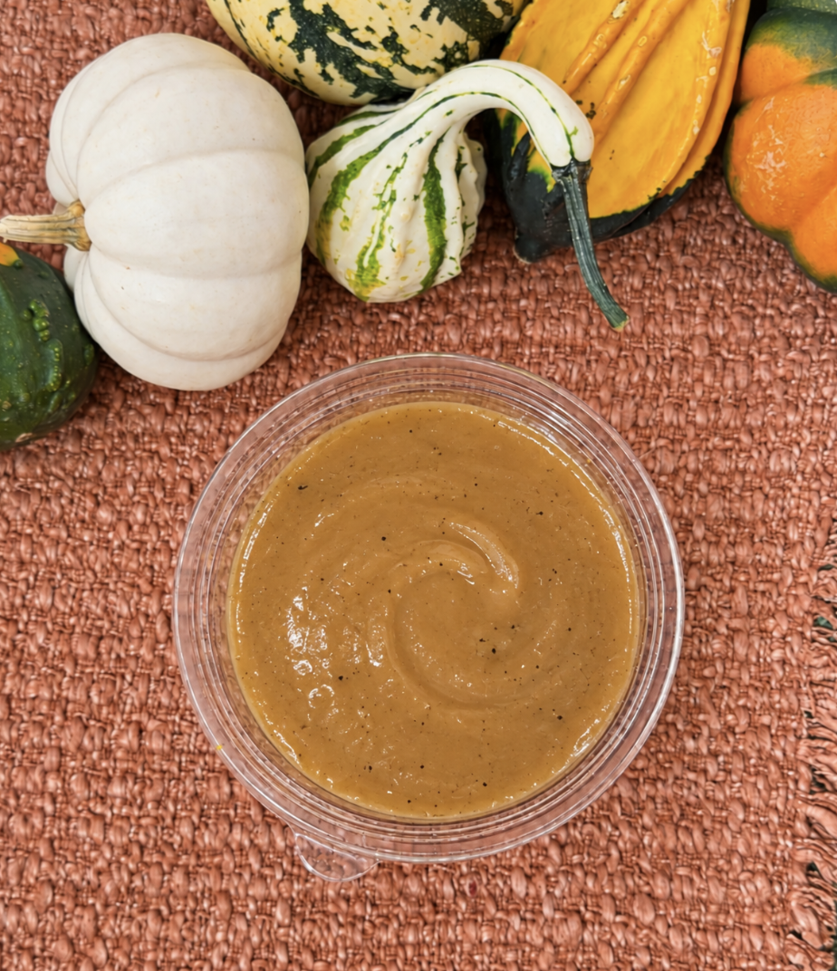 Turkey Gravy
