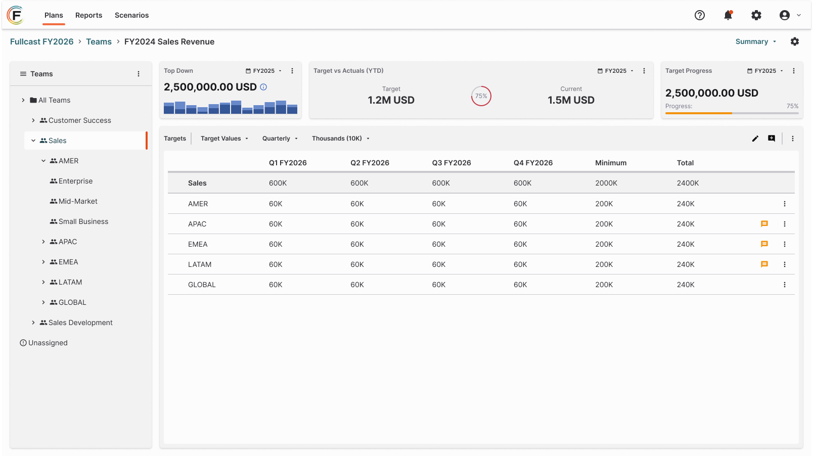 details-view-1-timeseries-01.png
