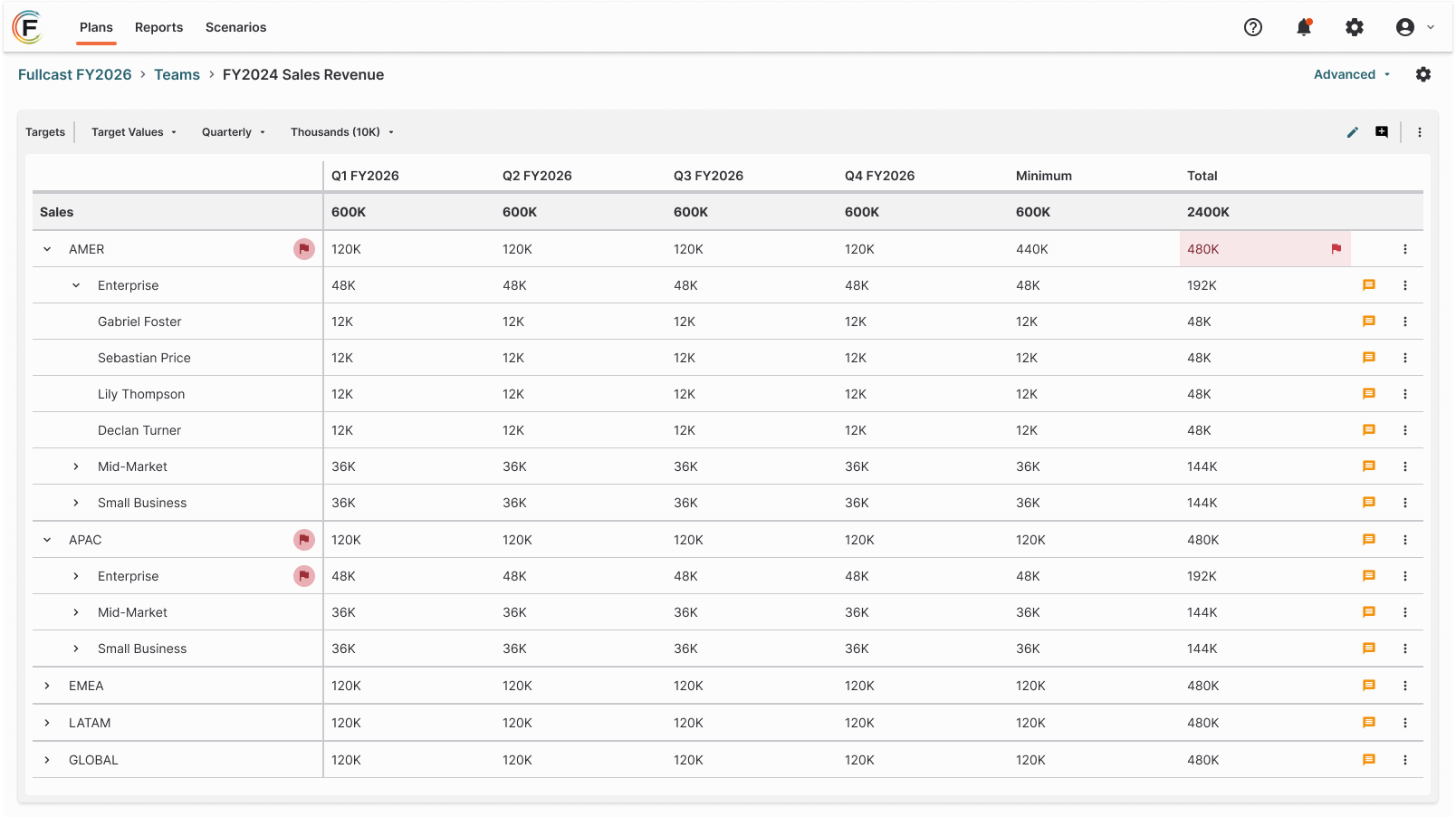 details-view-2-timeseries-01.png