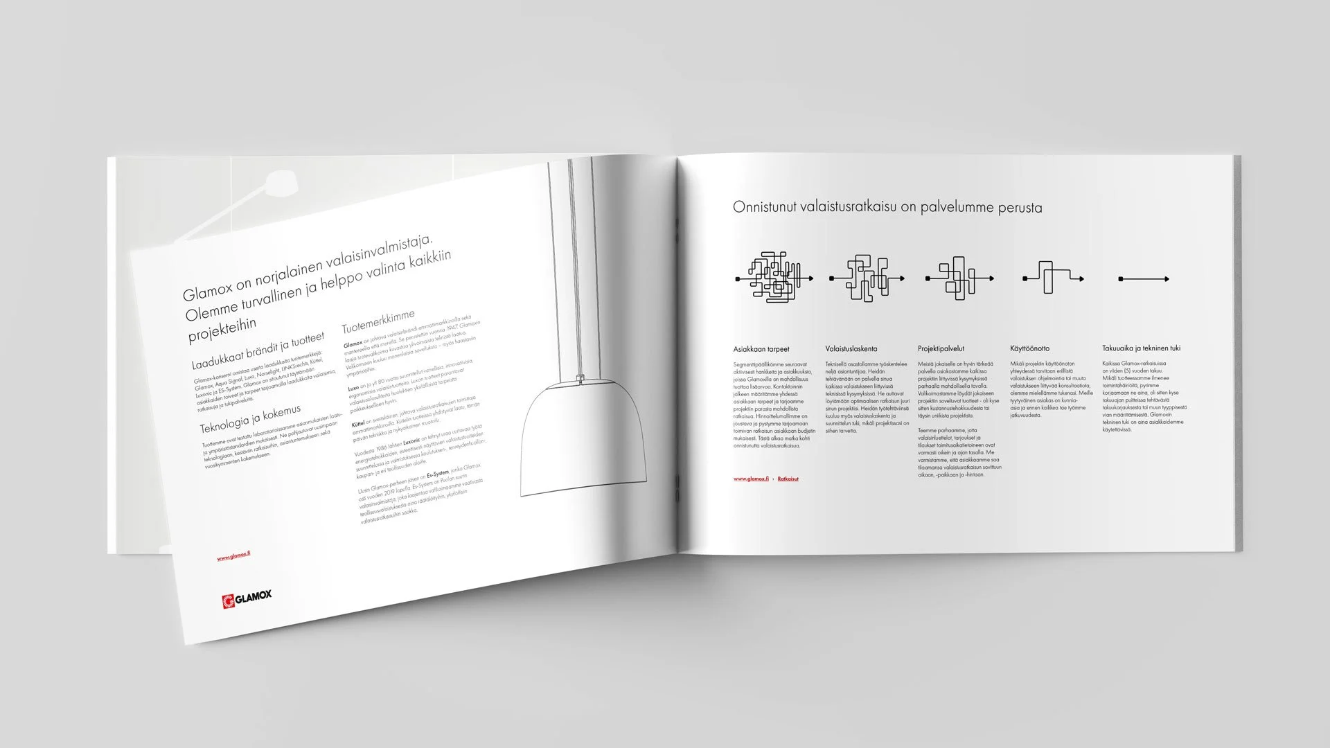 Esitteen ilme oli hyvin tyylikäs ja informatiivinen