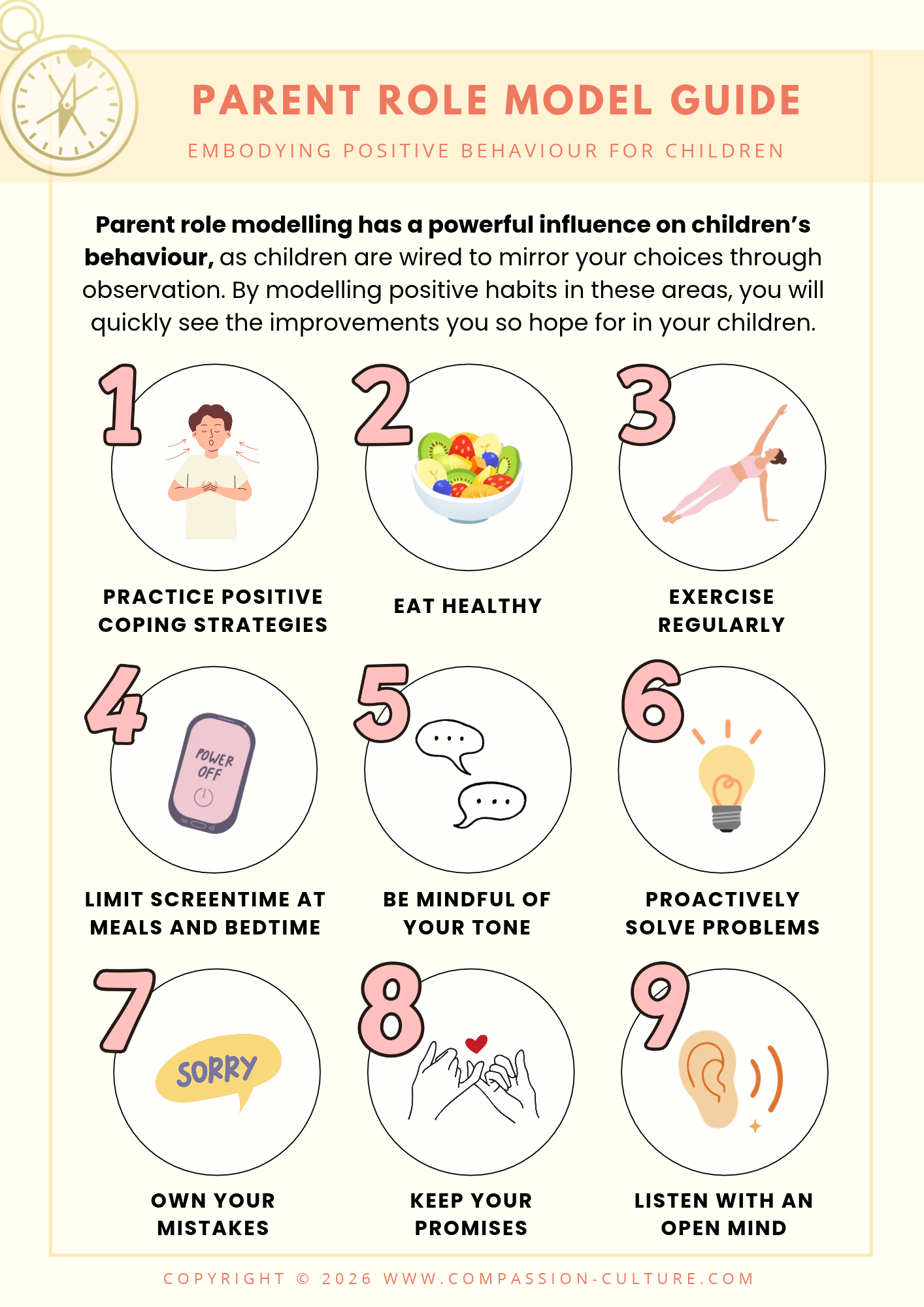 PARENT ROLE MODEL GUIDE_COMPASSION CULTURE.png