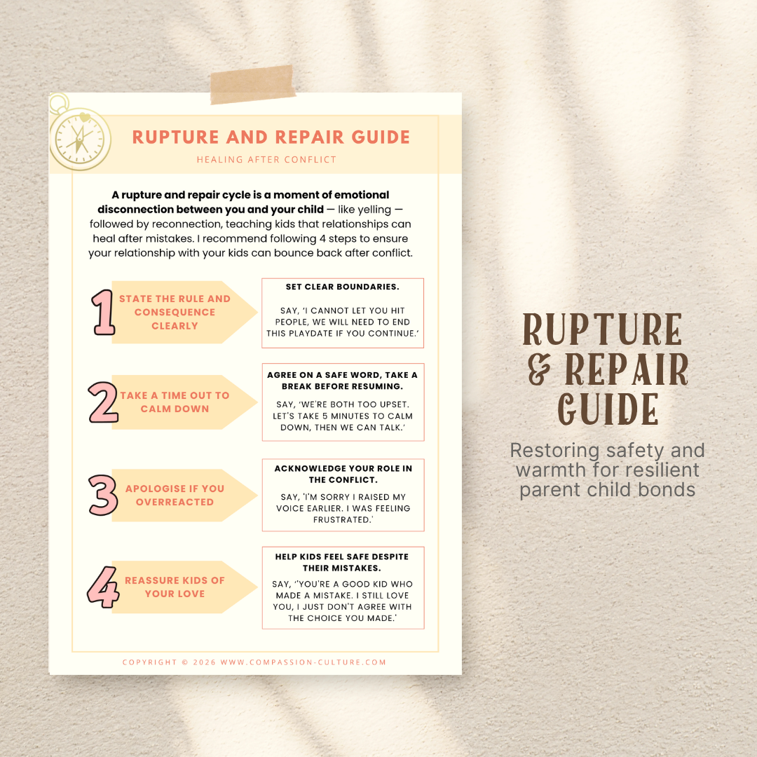 RUPTURE AND REPAIR GUIDE COVER.png