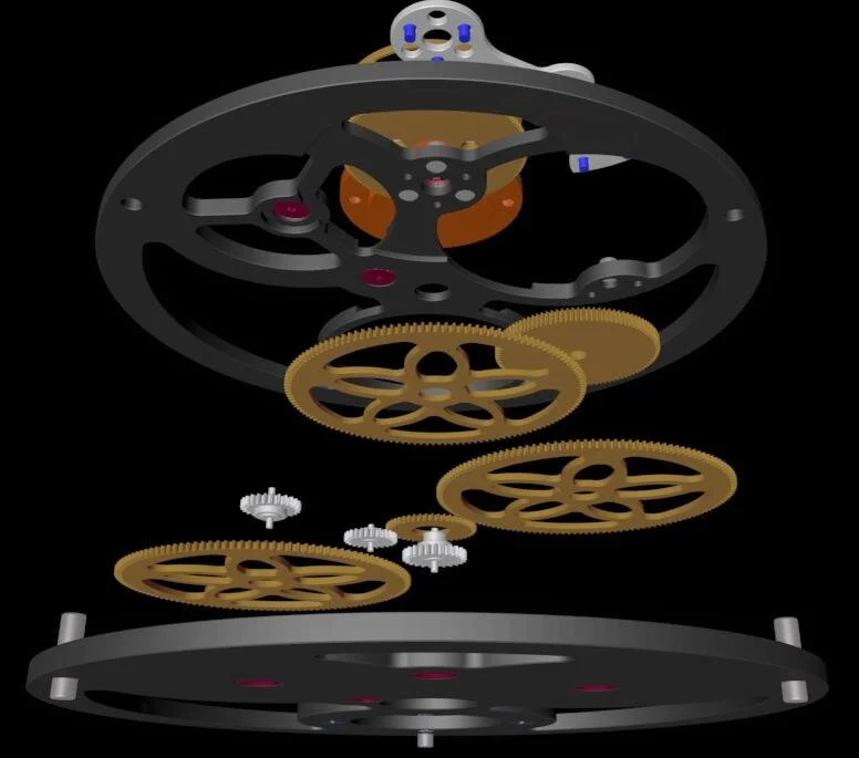 ZAHNRAD PERMUTATIONEN /        GEAR PERMUTATIONS