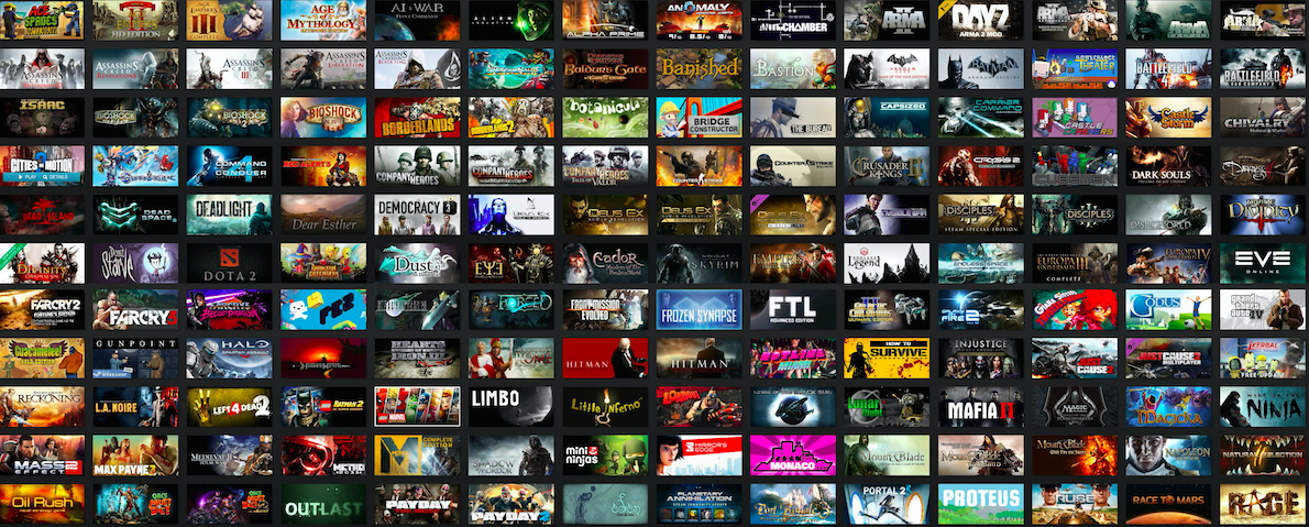 Quels sont les différents types de jeux vidéo ?