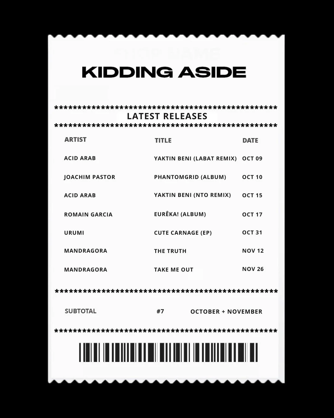 Latest releases from Kidding Aside artists 💥