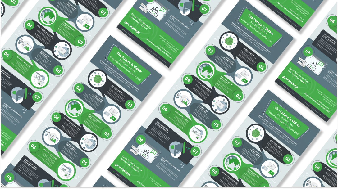 Infographic: AI & Corp Comms (Digital)