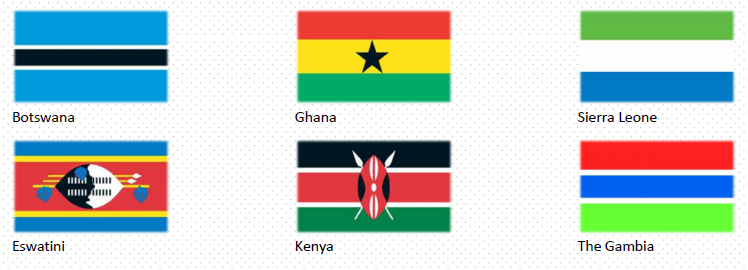 Enterprise Risk Management (ERM) as a Strategic Tool in Improving Governance: A Case Study of Commonwealth Africa