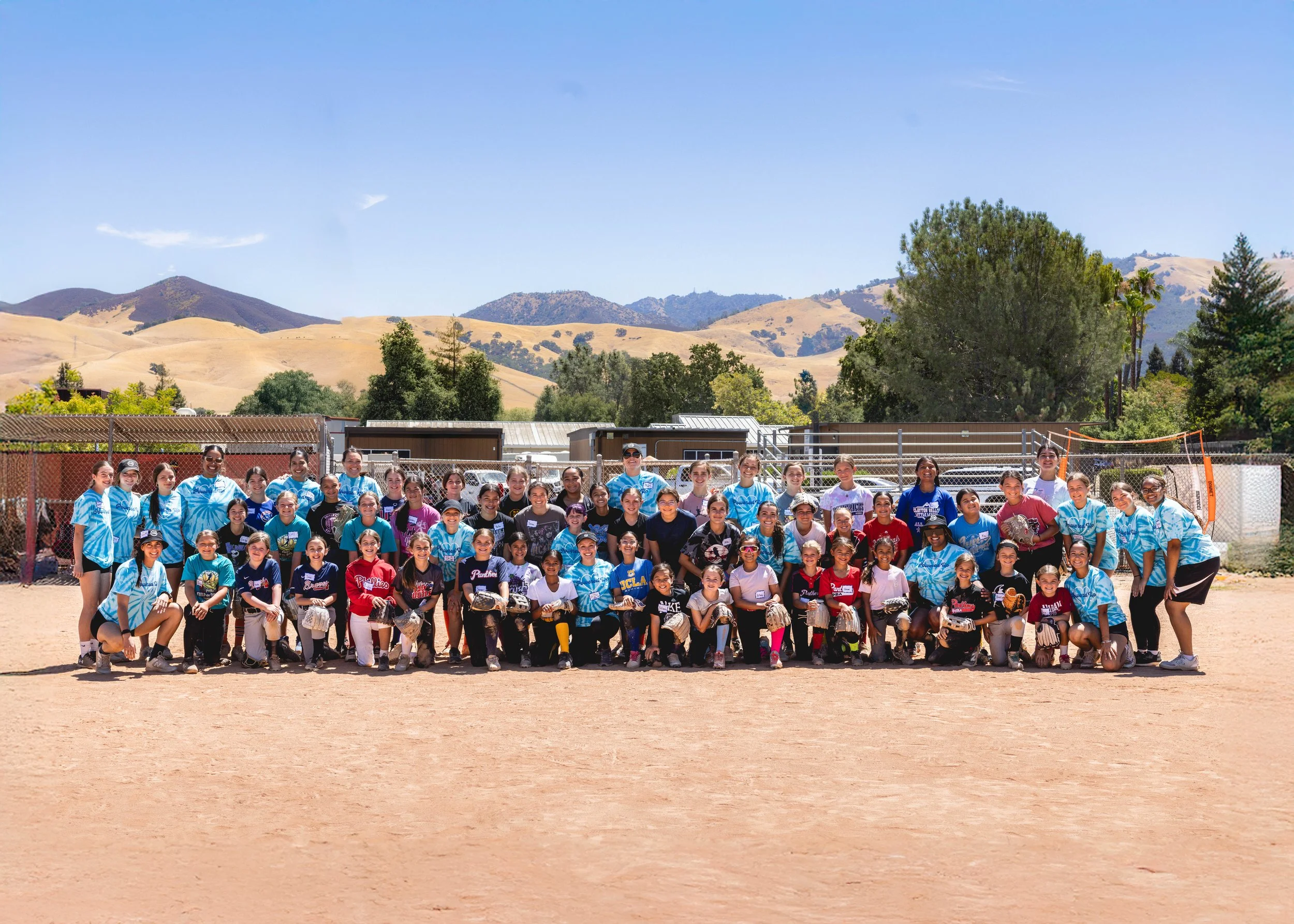 2025 Annual Summer Camp