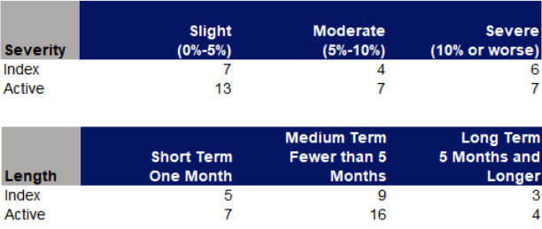 Screen Shot 2020-07-24 at 1.08.24 PM.png