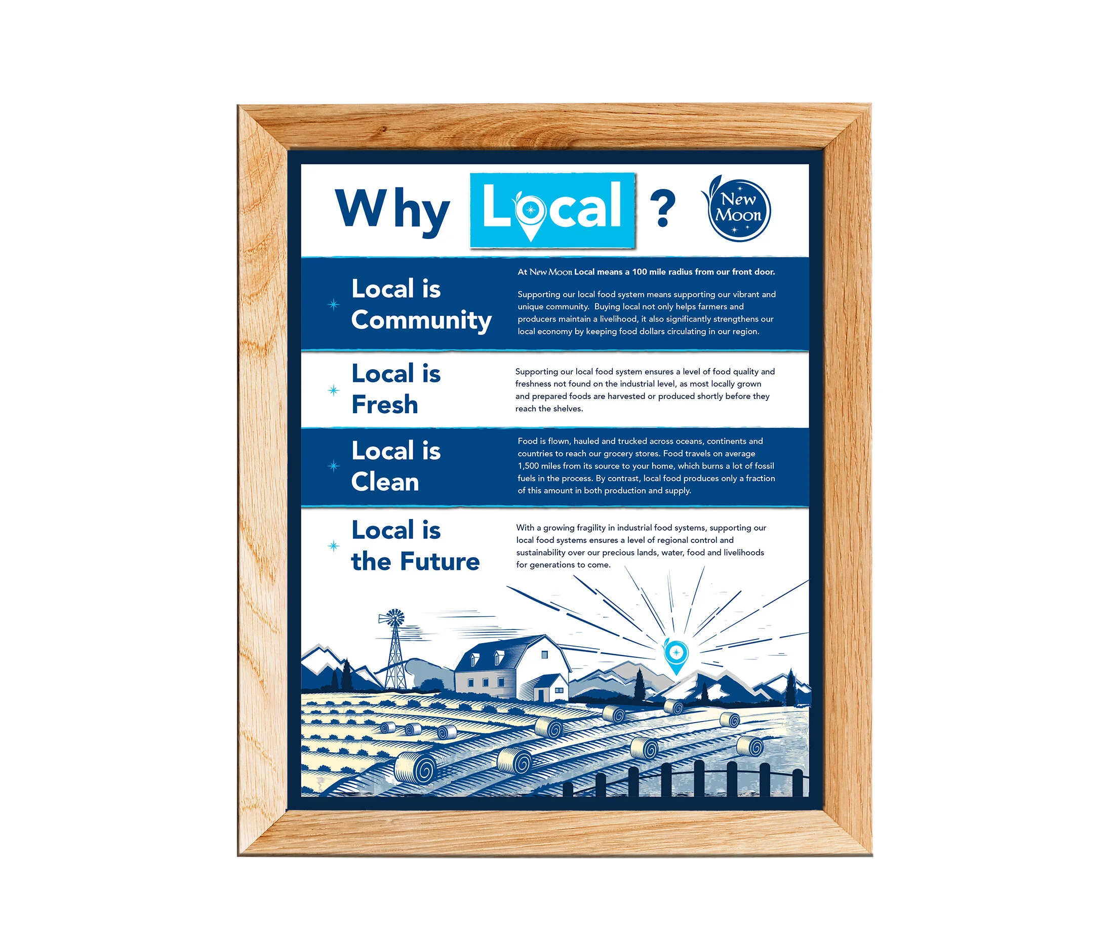 New Moon Why Local Sign in Frame.jpg