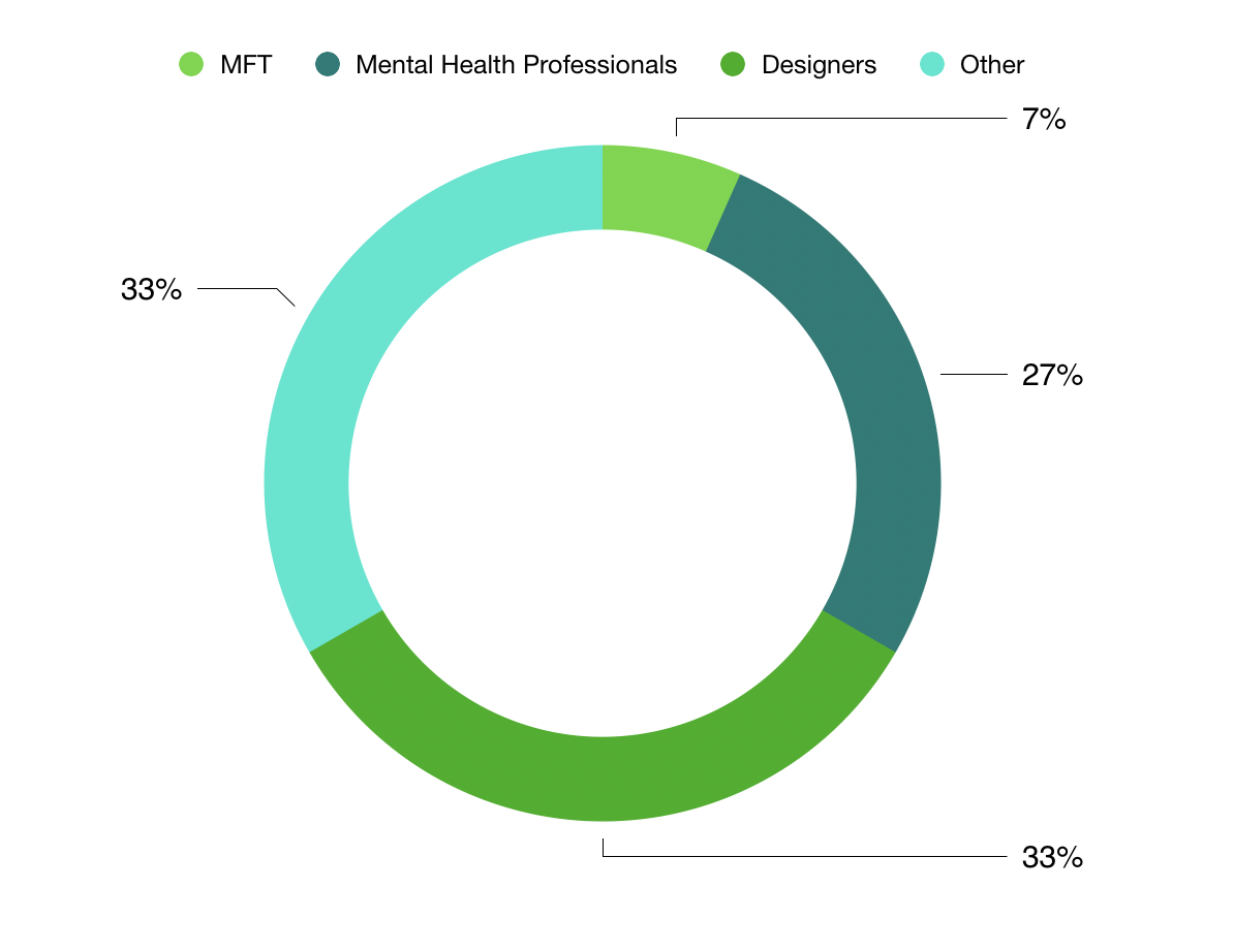 Screen Shot 2020-03-08 at 2.02.39 PM.png