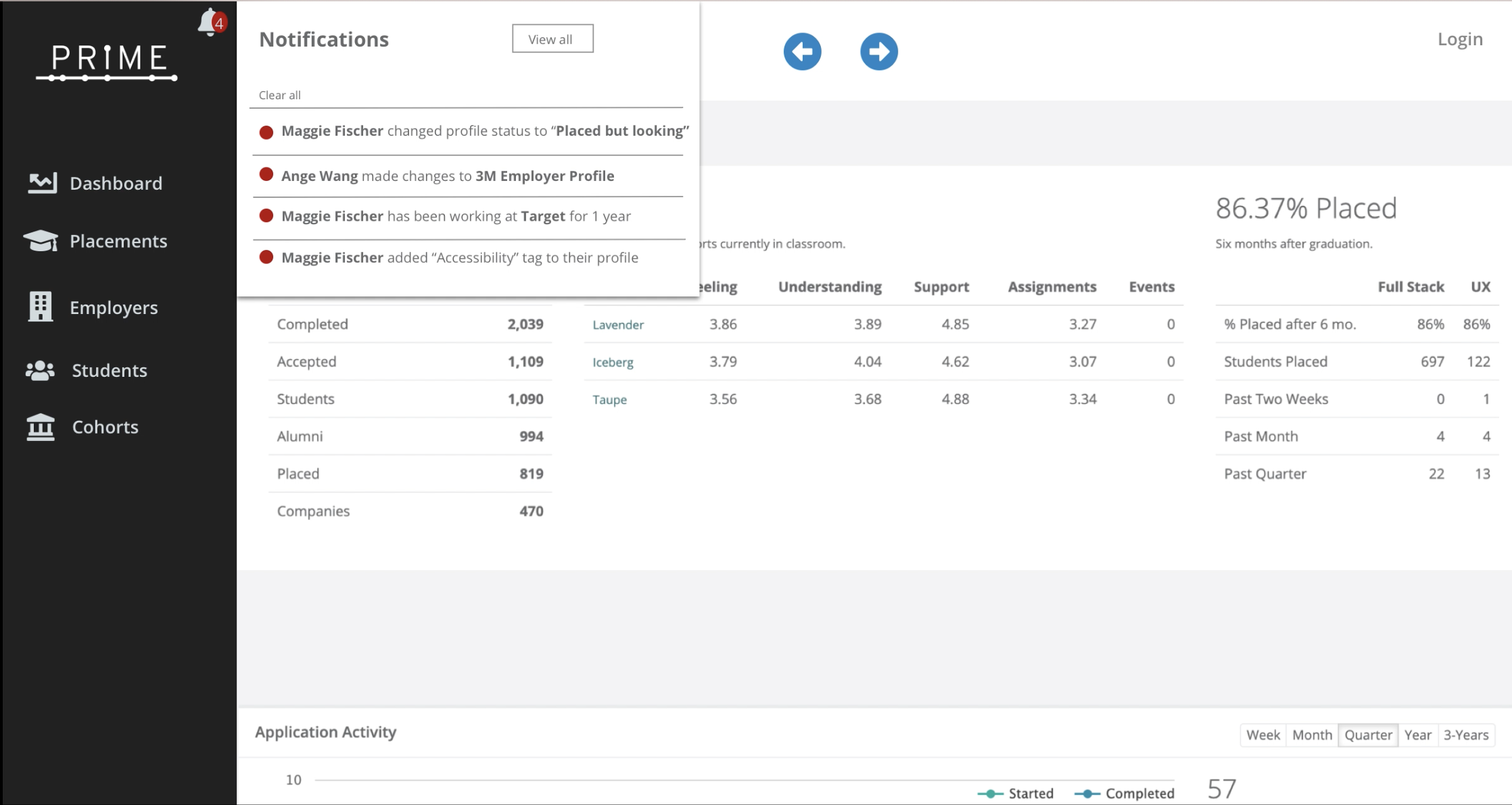 Screen Shot 2020-03-30 at 8.15.45 AM.png