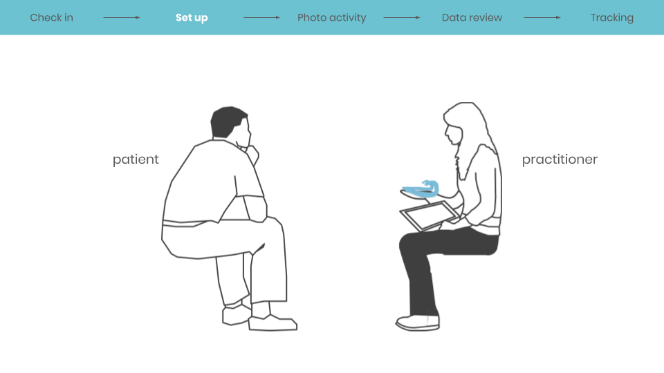 The practitioner will administer a check-in at the start of the session to gather information about the patient’s mood and general drug craving. Next, the practitioner will connect the headset to the tablet.