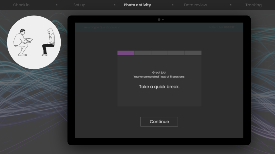 The user completes this activity in 5 segments of around 1-2 minutes each with breaks in between.