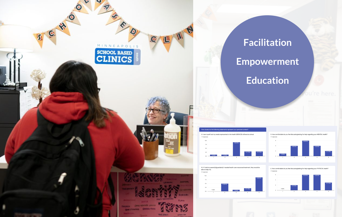 Research - UX/UIResearched the needs of both high school students and their school-based health care providers in order to create an app that connected students with health services.