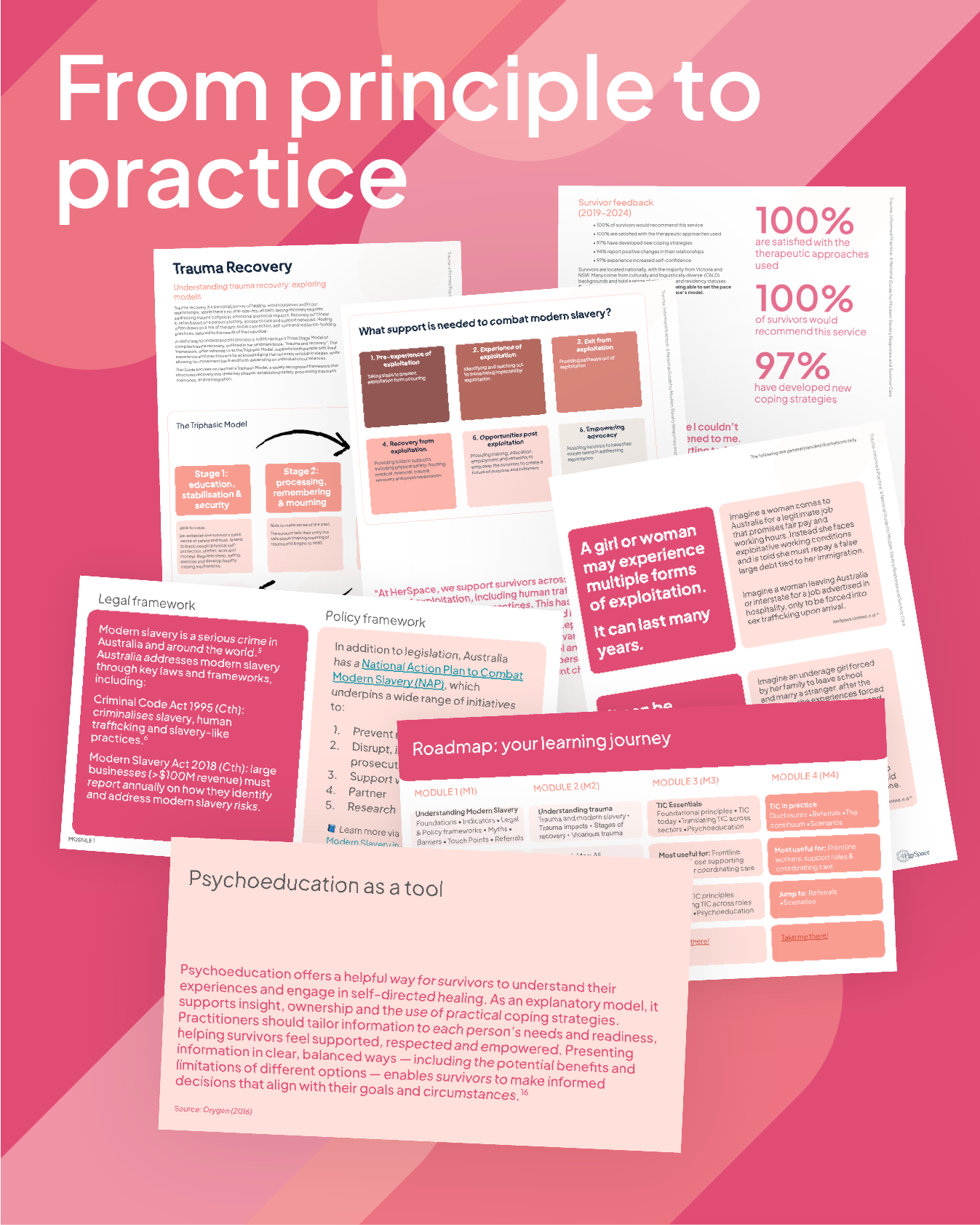 Online tutorial: an introduction to trauma-informed modern slavery response