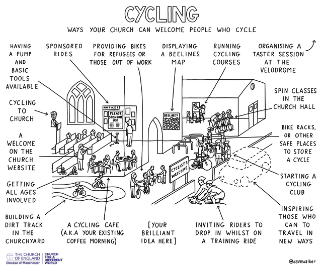 More ideas from the Diocese of Manchester, Church of England to support cycling at church.  https://www.manchester.anglican.org/beelines/
