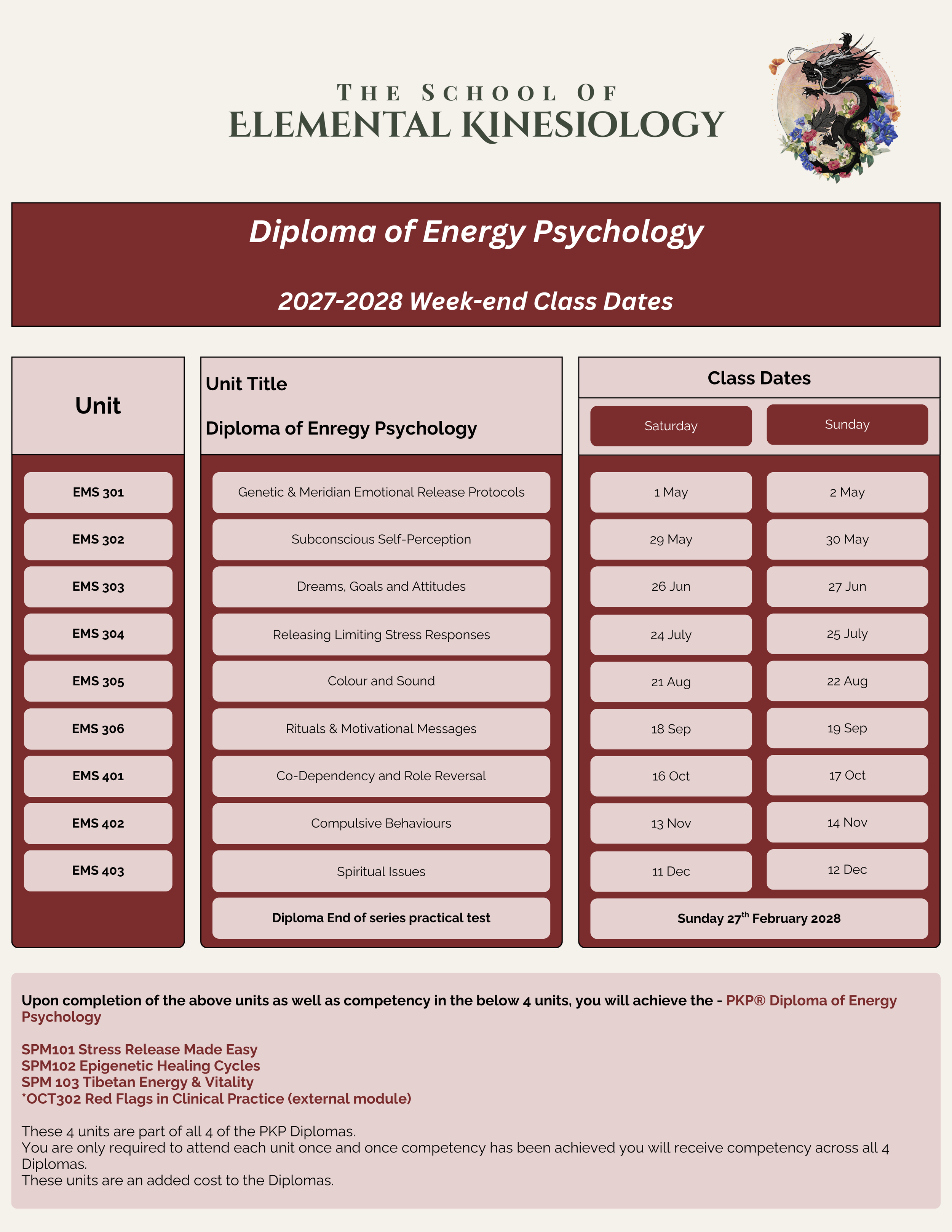 School of Elemental Kinesiology - Diploma of Energy Psychology 2027-28