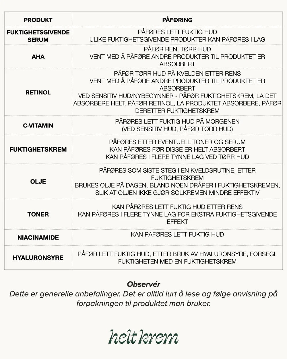 HUDPLEIERUTINE OPPDATERT 2025.010.jpeg