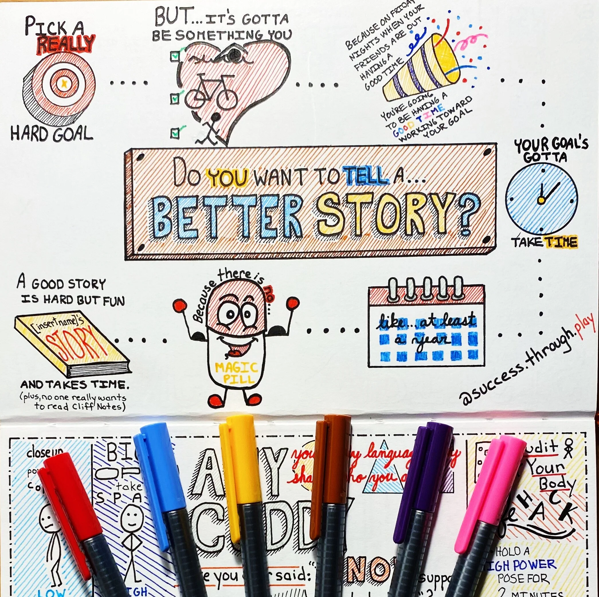 Do You Want To Tell A Better Story?