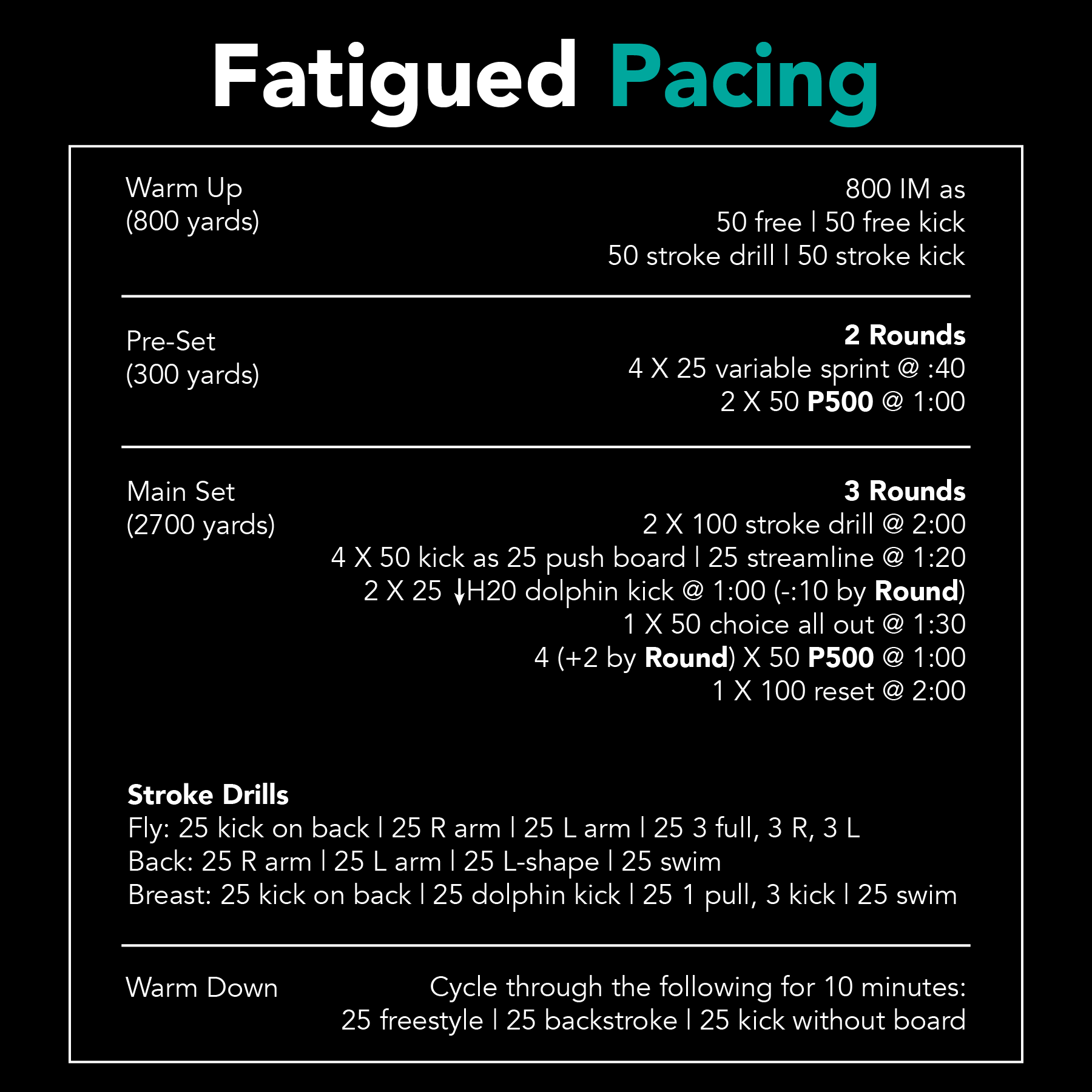 Weekly Swim Workout #7