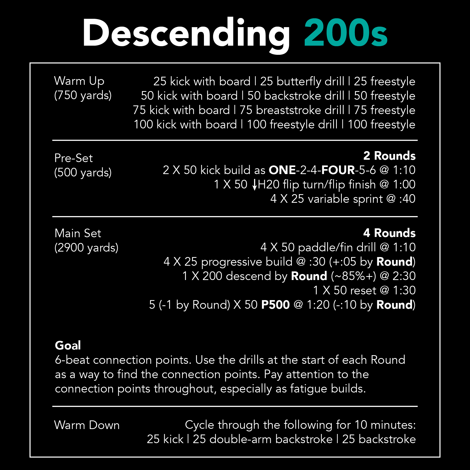 Weekly Swim Workout #8