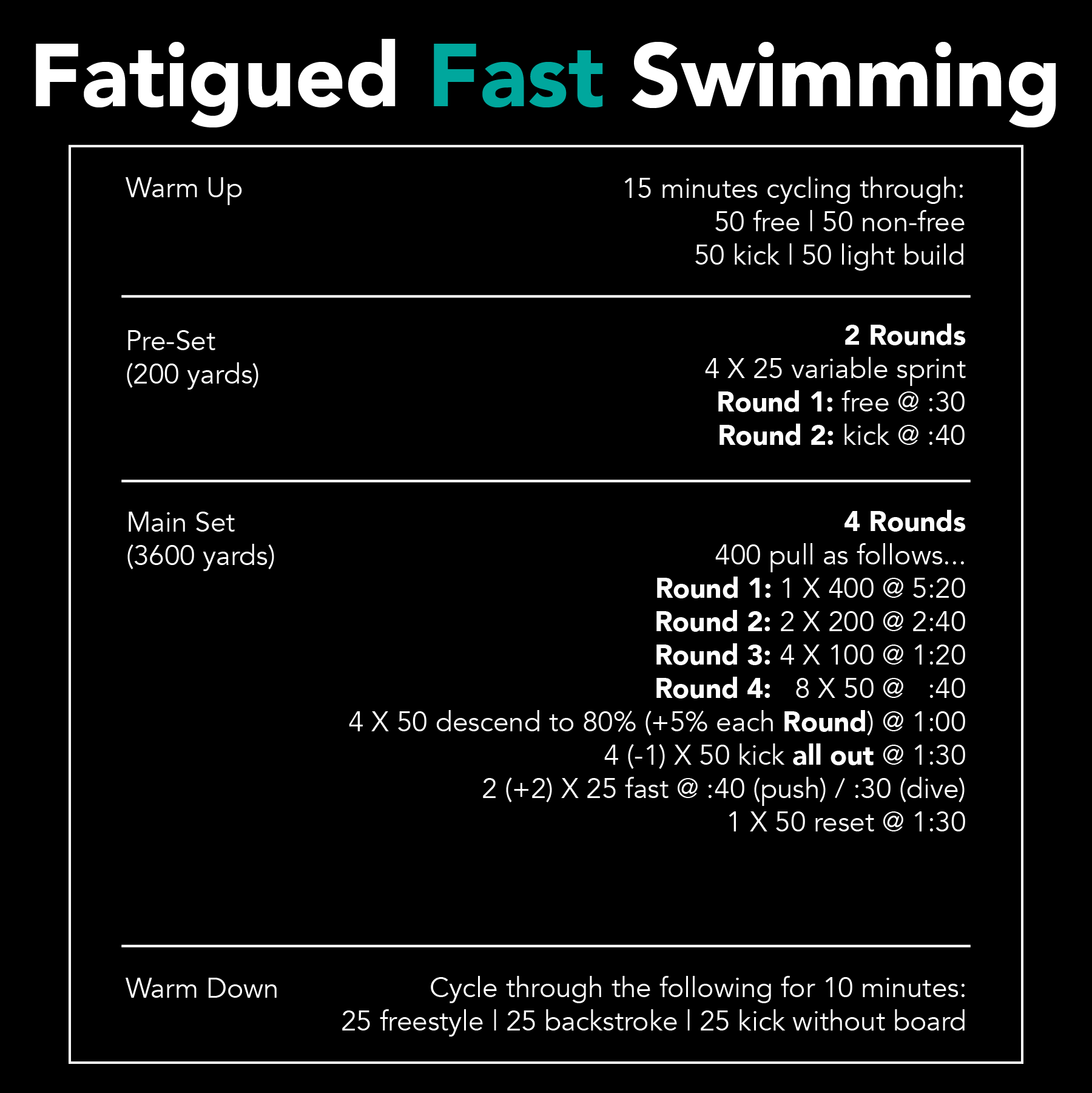 Weekly Swim Workout #11 — Steele Coaching