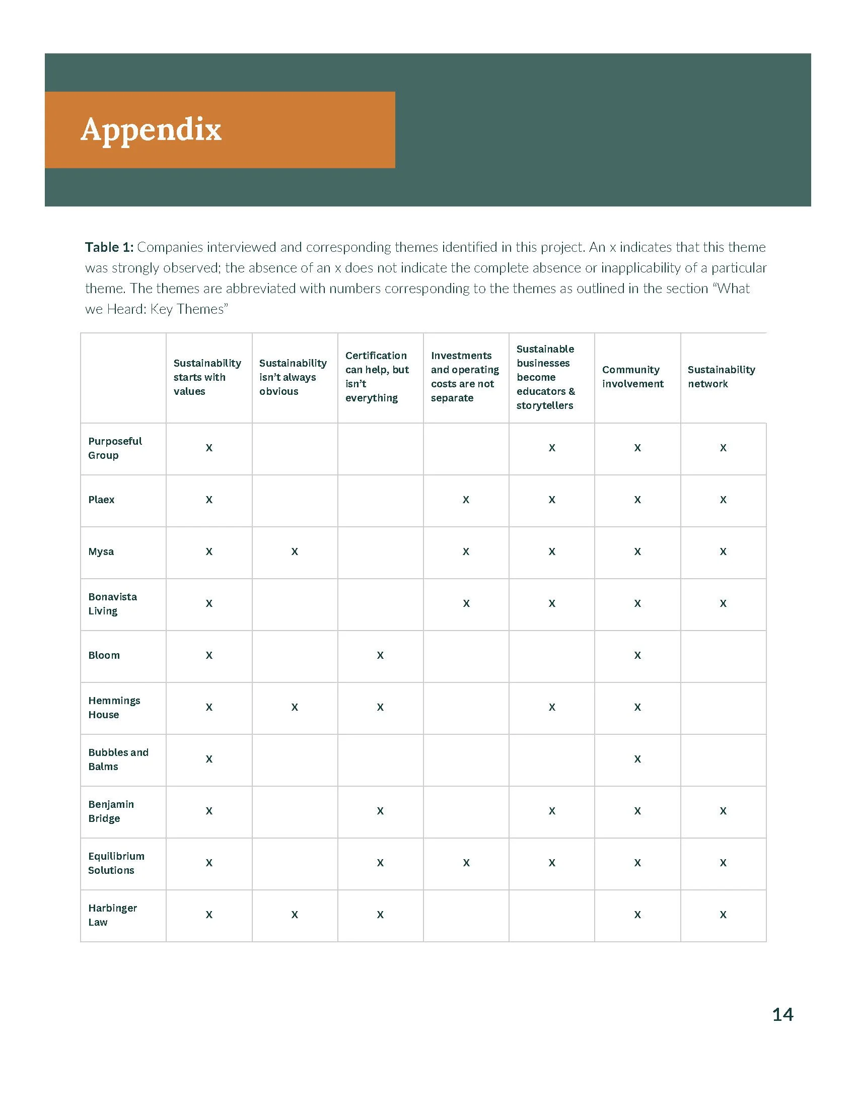 JGB- The Business Case for Sustainability (printed version)_Page_14.jpg