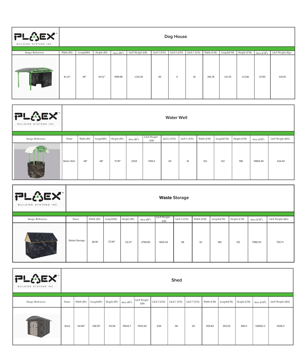 ⒹLinX Sets — PLAEX Building Systems Inc.