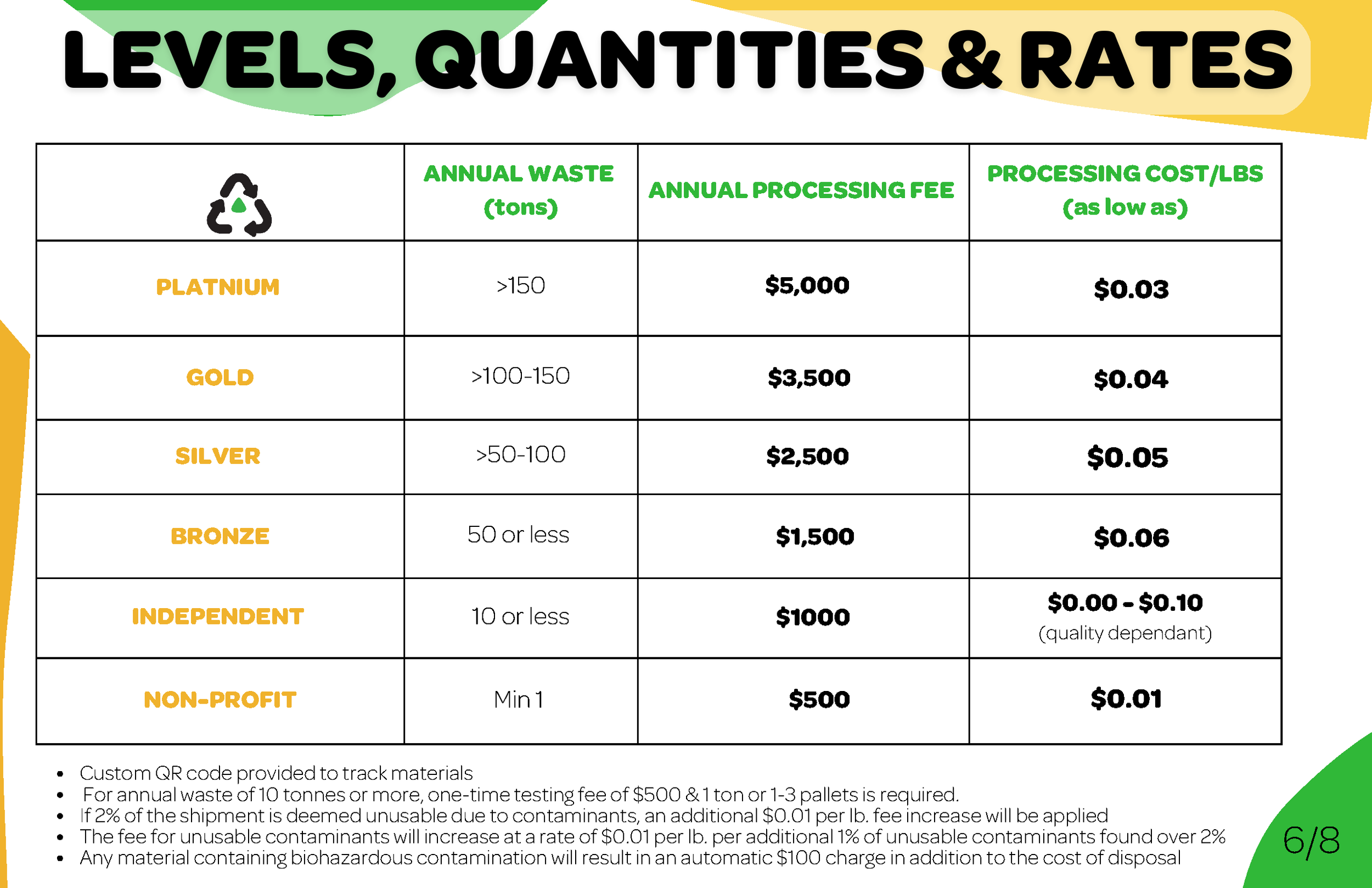 PLAEX EPR Guidelines 2025_Page_6.png